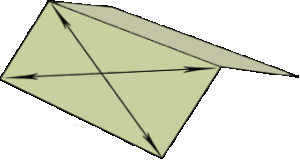 замер ширины и длины ската крыши