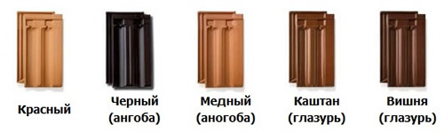 Черепица Braas Гранат