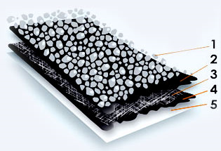 состав гидроизола