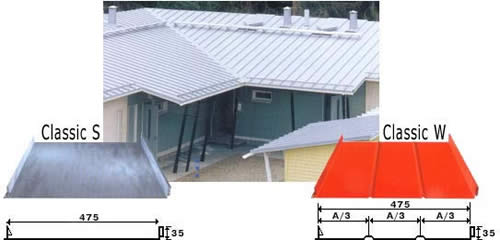 Металлочерепица Rannila Classic