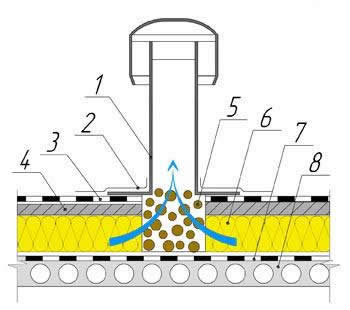 аэратор пластиковый (флюгарка)