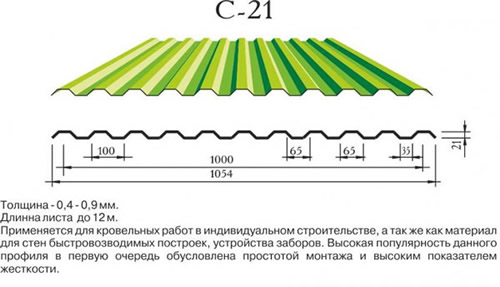 Профнастил марки С-21