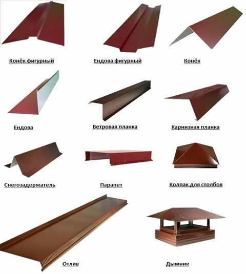 Доборные элементы профнастила