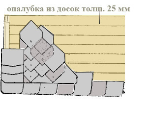 французский способ укладки