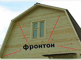 фронтон крыши - что это?