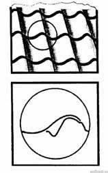 капиллярная канавка металлочерепицы