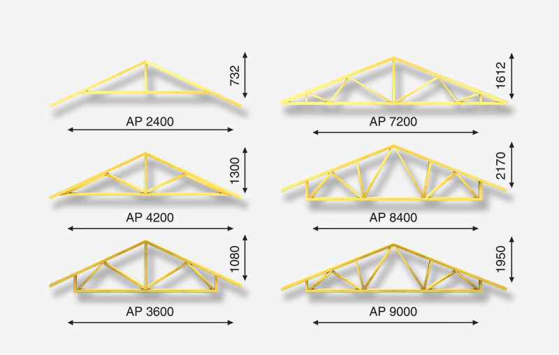 размеры стропил