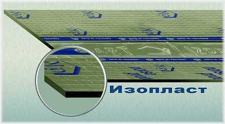 шумоизоляция Изопласт