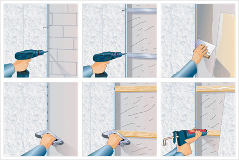 Оба метода отделки