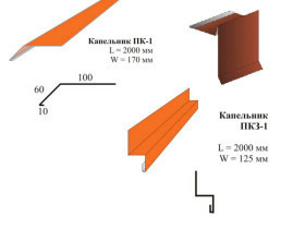 виды капельников