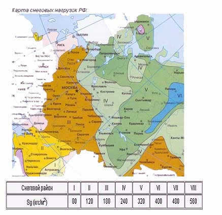 карта снеговых нагрузок РФ