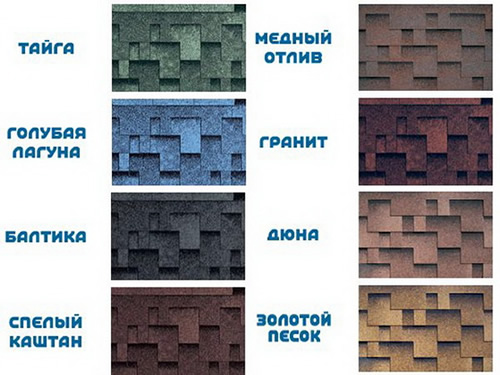 Битумная кровельная плитка Катепал