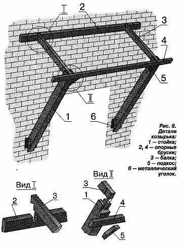 козырек плоский