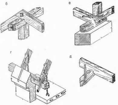 Крепление стропил