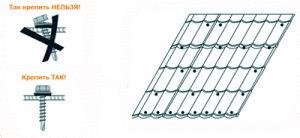 как крепить листы