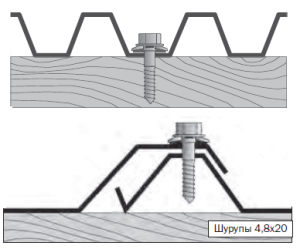 крепление профлиста