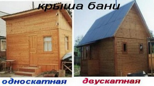 Вид крыши для бани