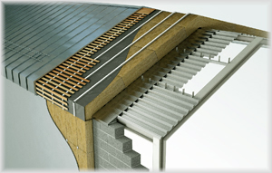 оцинкованная крыша