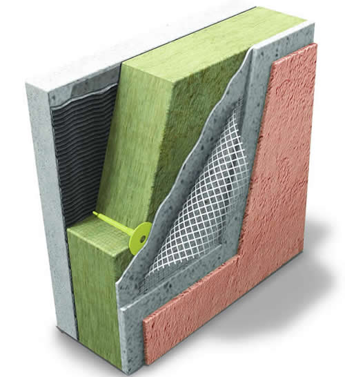 Утеплённая наружная стена в сечении