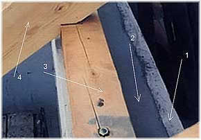 Крепление мауэрлата