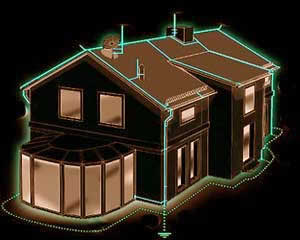 молниезащита металлической кровли