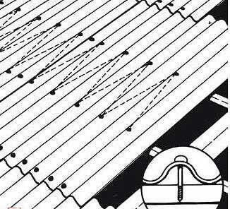 порядок крепления листов ондулина