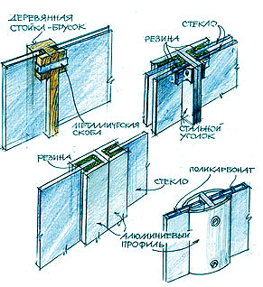 способы крепления листов поликарбоната