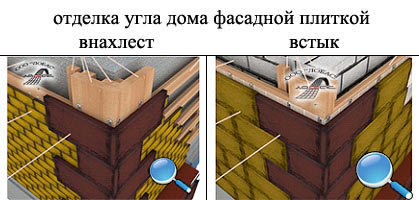 Монтаж плиток
