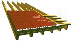 инструкция по монтажу