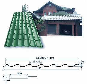 размеры металлочерепицы Монтеррей (Monterrey)