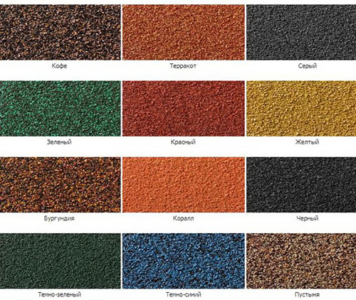 Цветовая гамма Метробонд