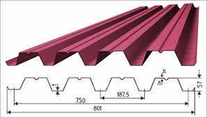 Профнастил марки Н57 750