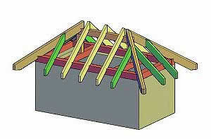 нарожники вальмовой кровли