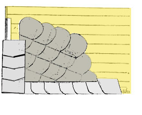 немецкий способ укладки