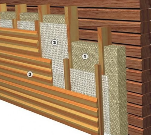 Облицовка наружной стены деревянной вагонкой