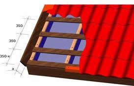 Обрешетка под металлочерепицу