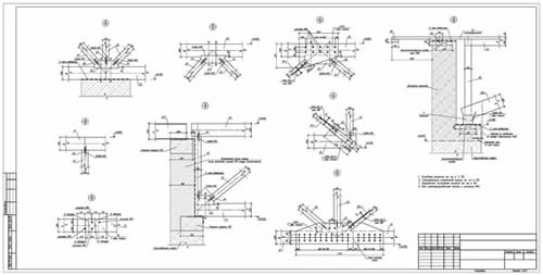 Основные узлы крыши