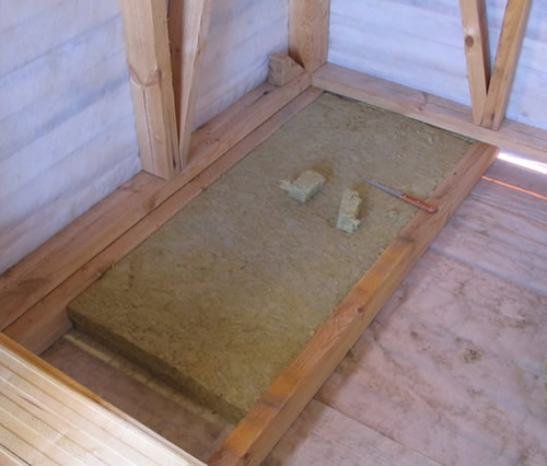 Утеплитель кладется между лагами