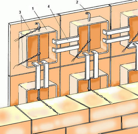 Схема кирпичной кладки с изразцами