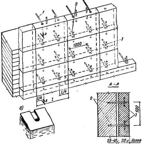 Отделочные работы при помощи металлических креплений