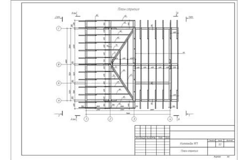 План стропил