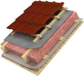 подложка под металлочерепицу