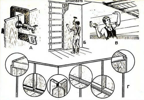 Порядок выполнения работ