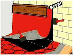 места примыкания 