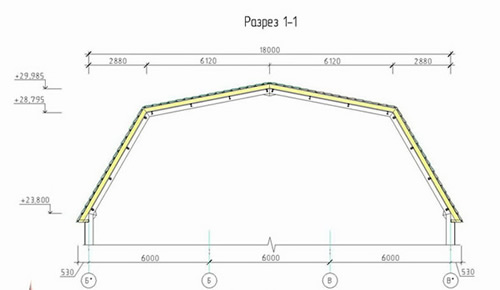 Проект мансардной крыши