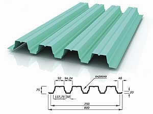 особенности кровельного профнастила