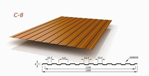 профнастил для обшивки фасада ПС-8