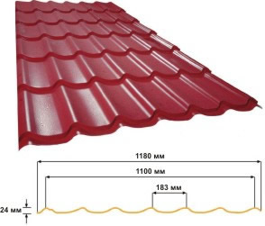 расчет металлочерепицы