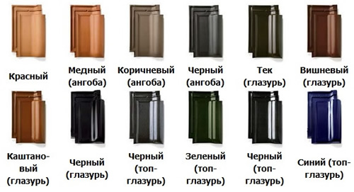Расцветка черепицы Braas