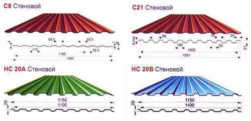 виды и размеры стенового профнастила